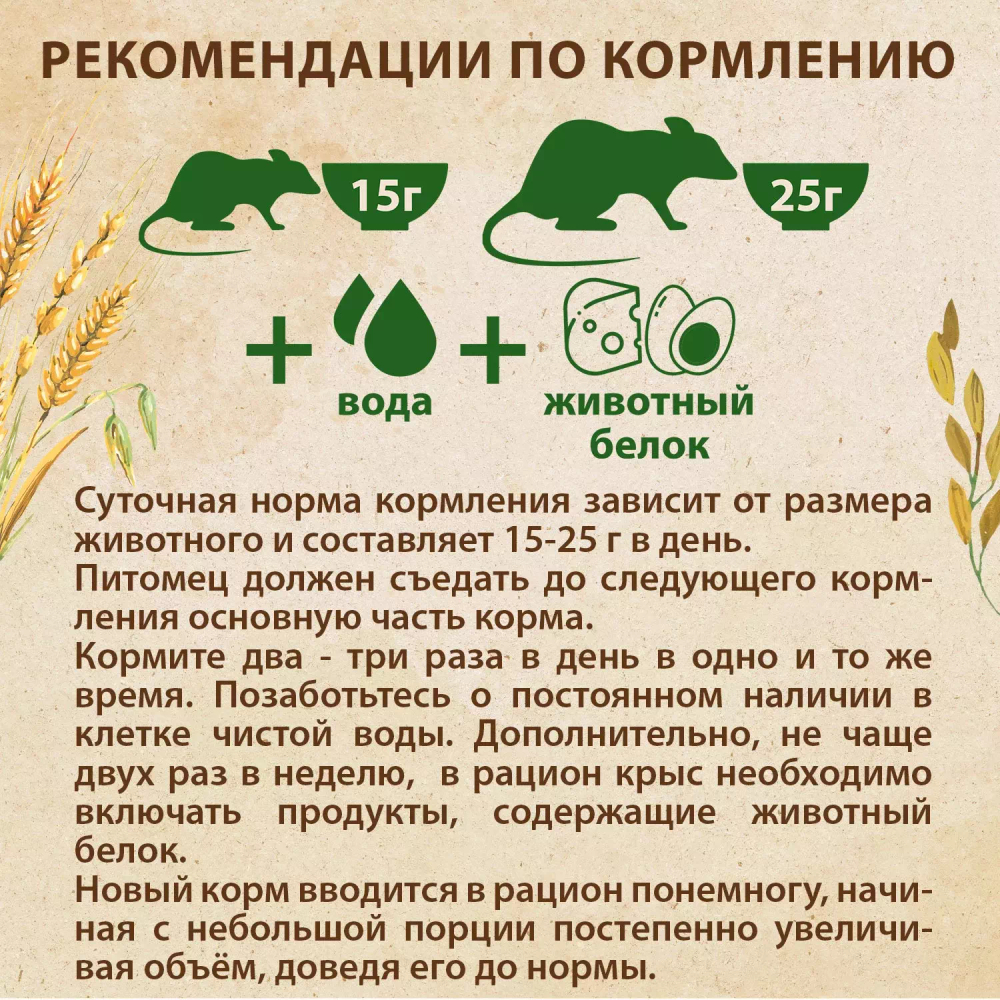 Rорм для крыс Prime Ever, 450 г
