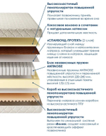 Матрас "Экстра Хард" 90х200