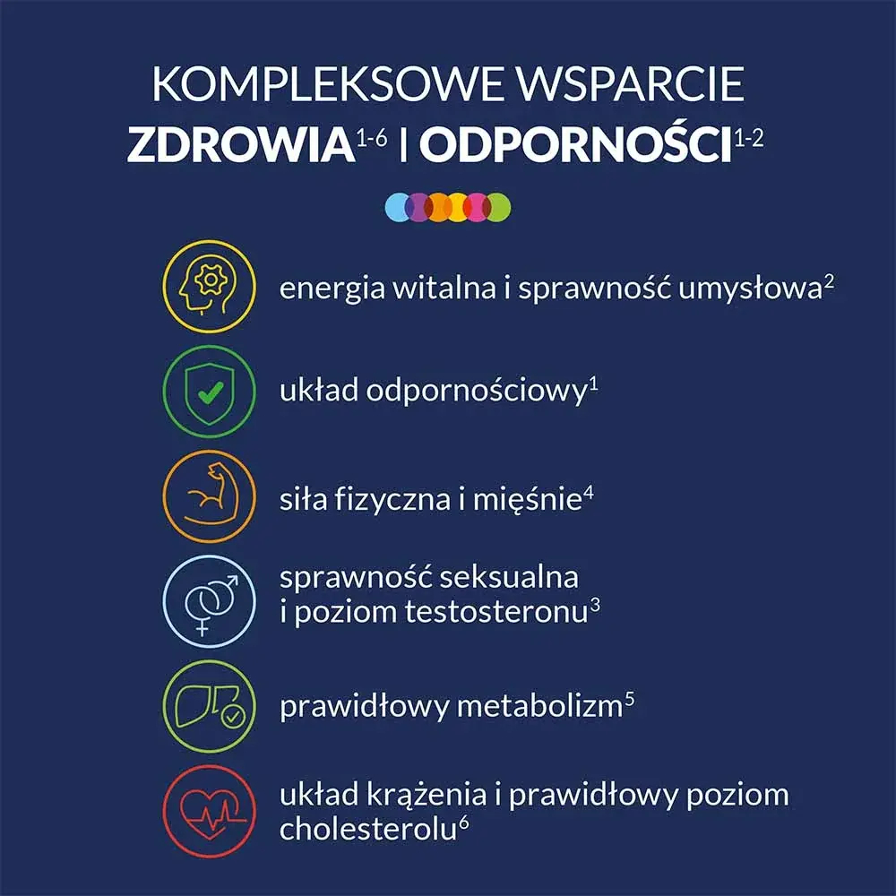 БАД Vigor Multivitamin ON 50+, 60 таблеток