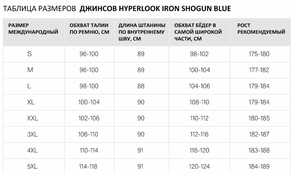 Мотоджинсы Hyperlook Iron Shogun Blue