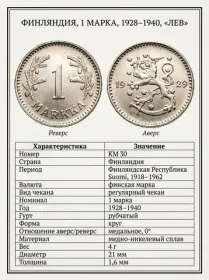 1 марка, 1928 - 1940