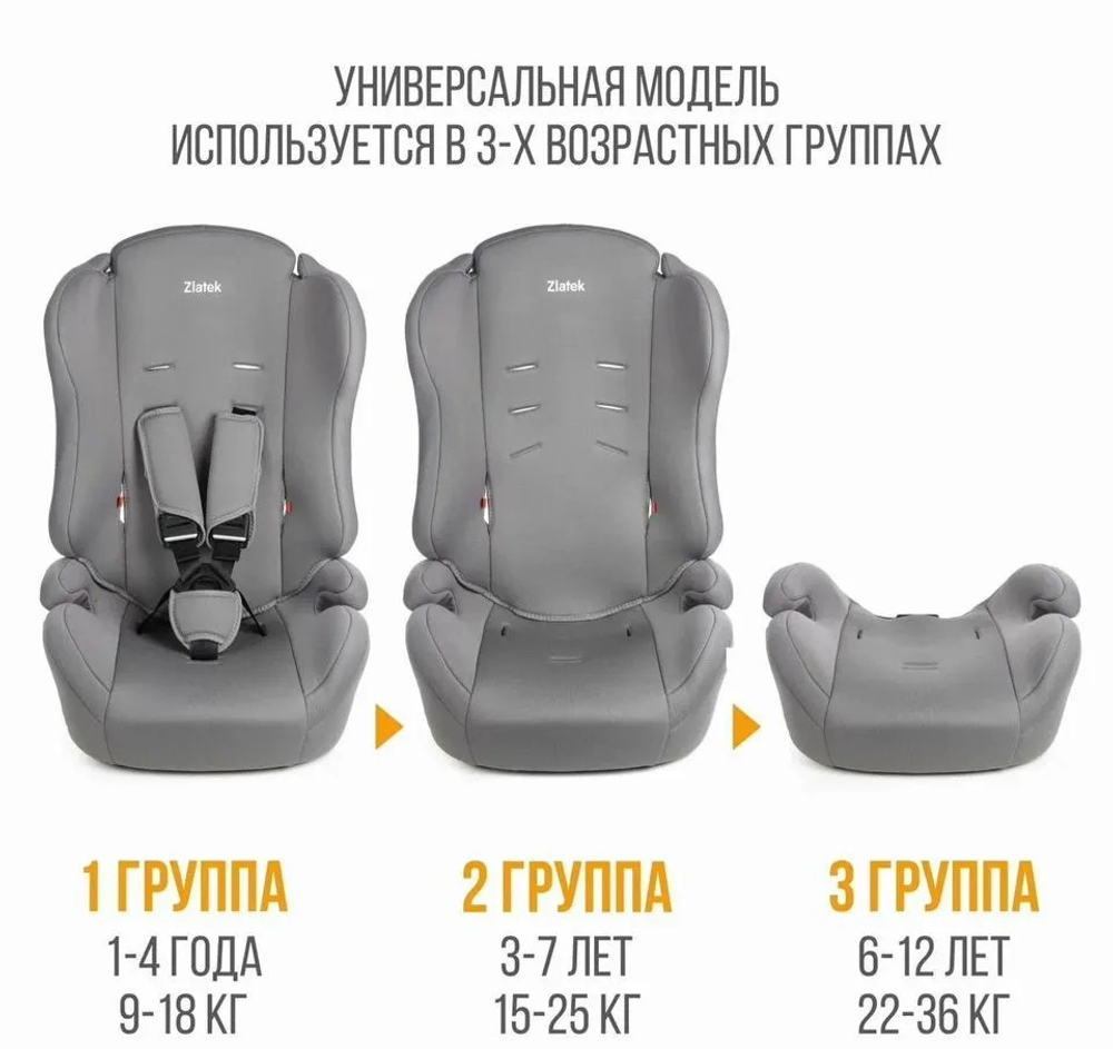 Автокресло Zlatek atlantic Basic 9-36