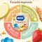 Каша молочная Nestle Пшеничная земляника яблоко 200г