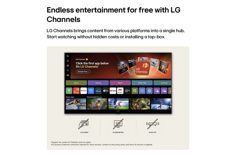 Телевизор LG 75NU900B6LA