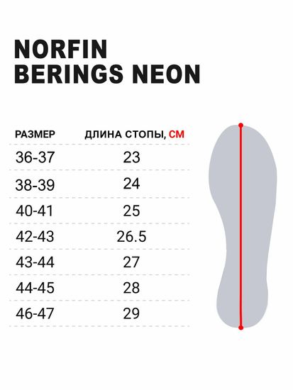 Сапоги NORFIN Berings Neon с манжетой -45С EVA