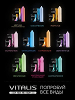 Презервативы Vitalis Premium Mix 15шт