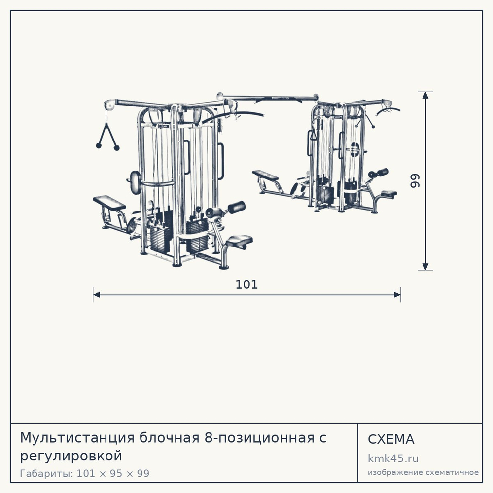 Мультистанция блочная 8-позиционная с регулировкой — от 1 030 000 ₽