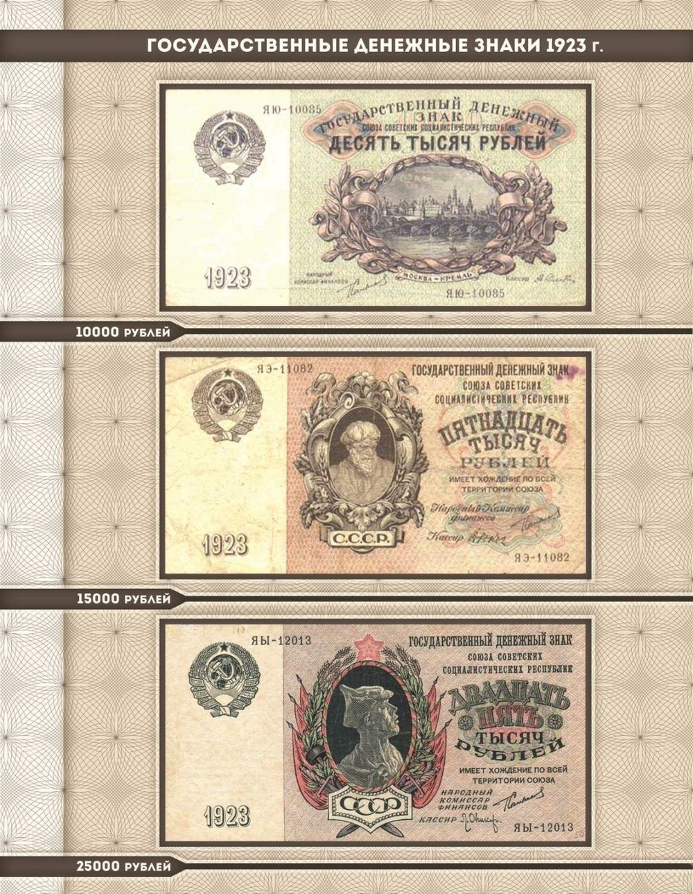 Альбом для банкнот "Билеты Государственного банка СССР с 1923 по 1991гг."