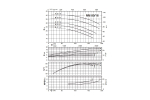 Насосный агрегат моноблочный фланцевый Calpeda NM 80/16B 400/690/50 Hz