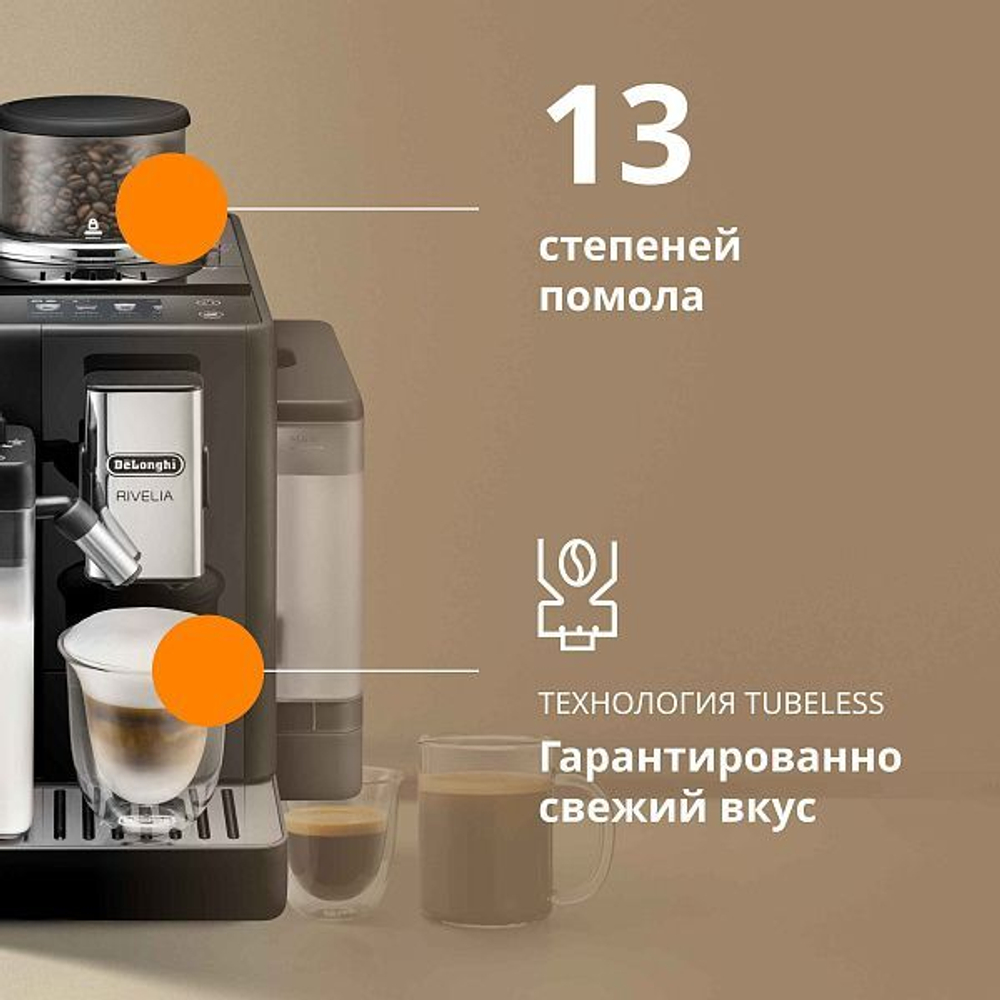 DeLonghi Rivelia EXAM440.55. Black