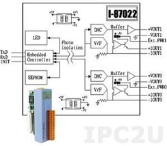 I-87022 CR