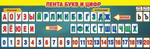 Плакат-полоска "Лента букв и цифр" (Праздник)