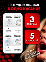 Автоматический мастурбатор Extra Sauce белый 27,5 см