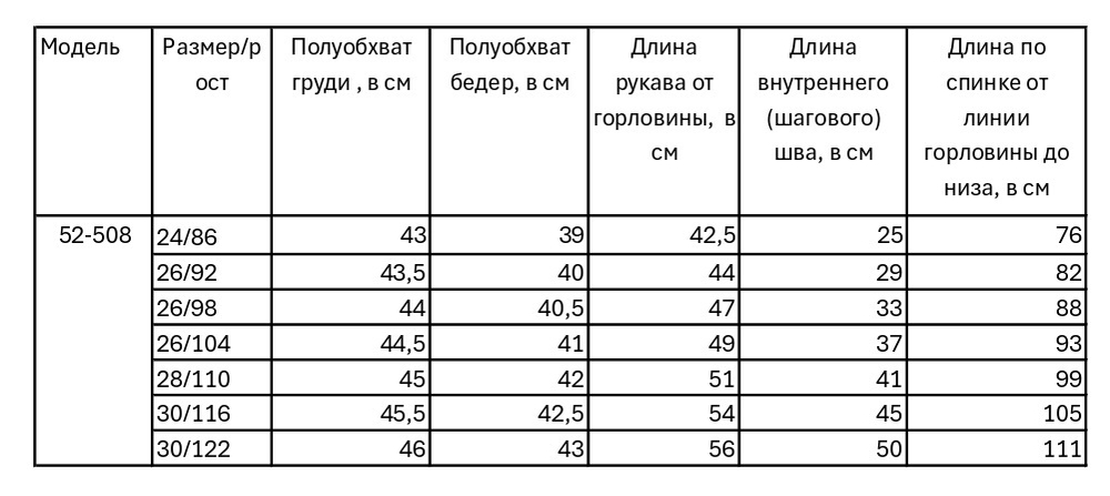 Комбинезон демисезонный мембрана для девочки 2-8 лет Милашка Сьюзи
