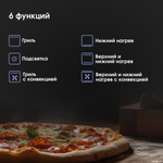 Электрический духовой шкаф Zigmund & Shtain E 172 B