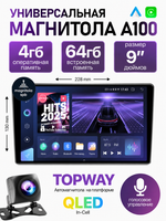 Автомагнитола Topway A100