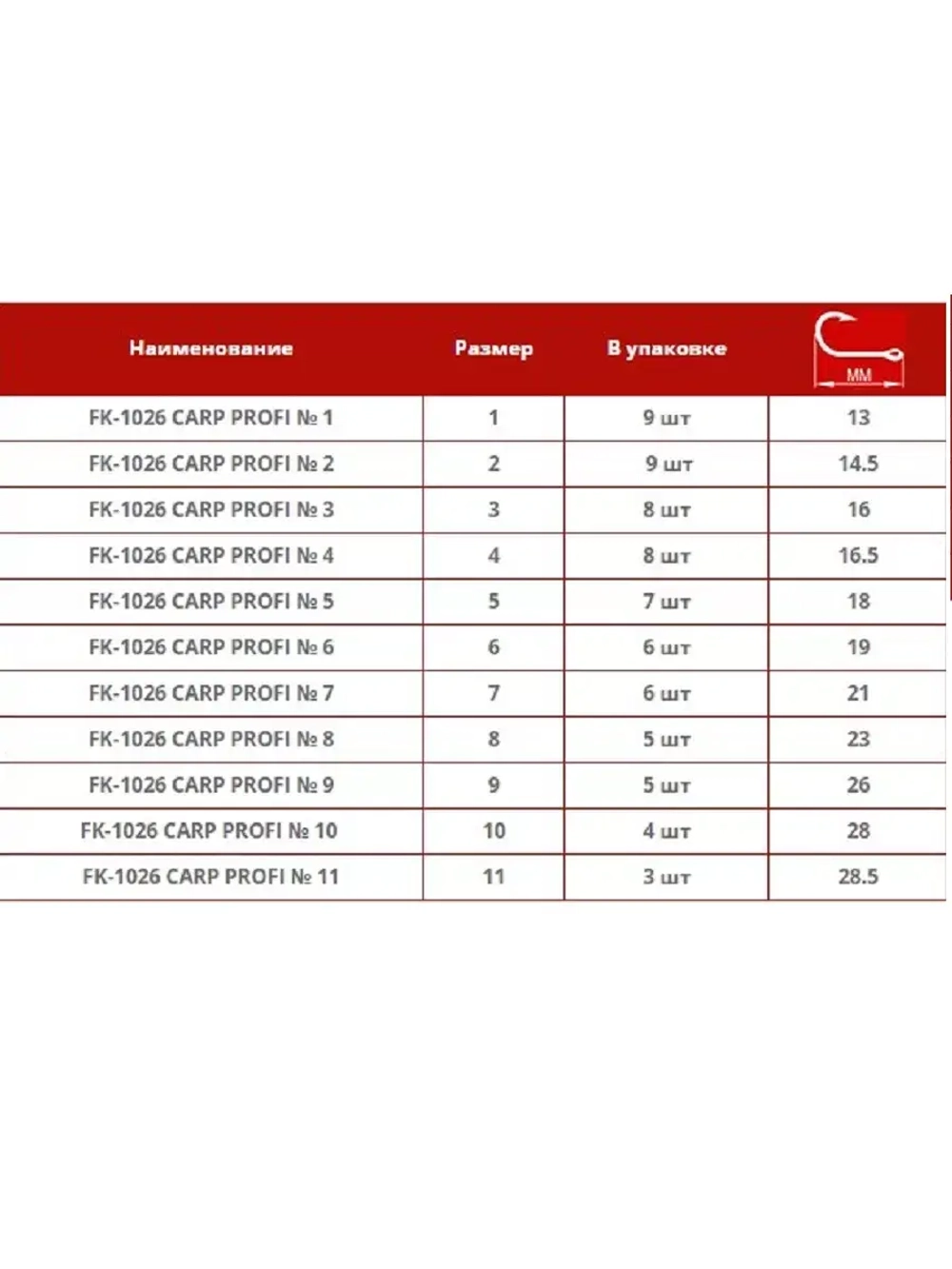 Крючок Carp Profi FK-1026 №10