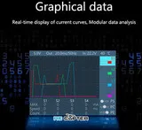 Сервотестер ToolkitRC ST8 (PWM, PPM, SBUS)