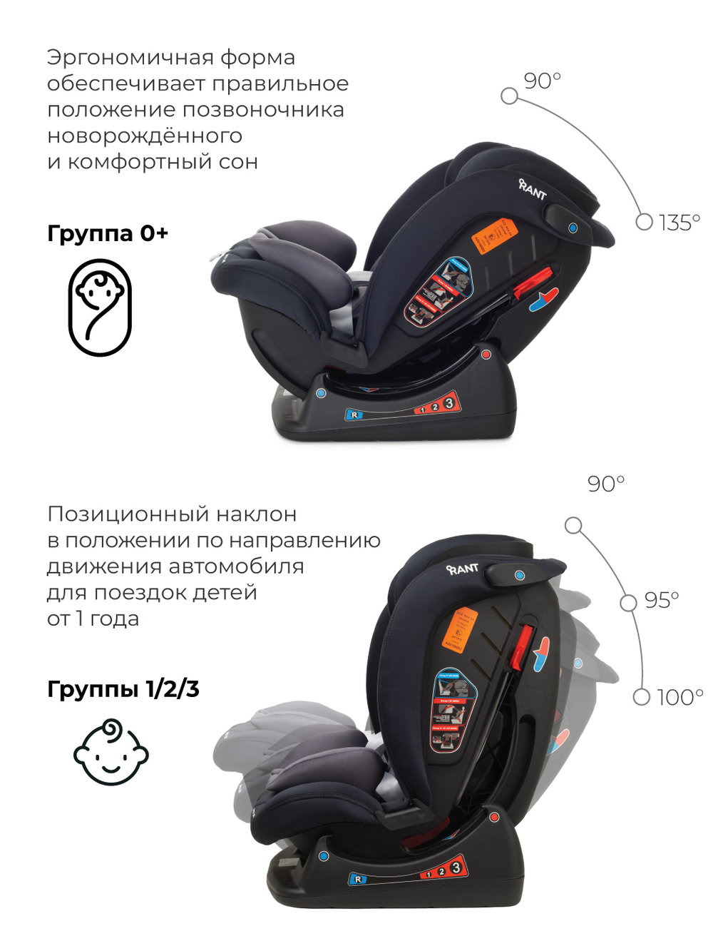 Автокресло Rant AY913 "MATRIX" Safety Line (Sapphire Blue) группа 0+-1-2-3  (0-36 кг)