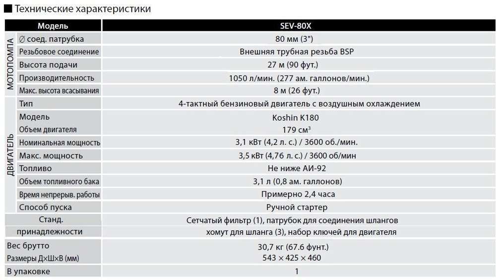 Бензиновая мотопомпа для загрязненной воды Koshin SEV-80X