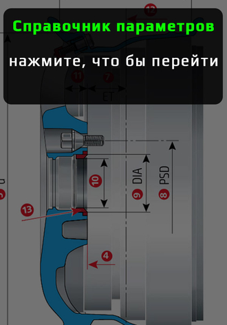 Узнать о параметрах
