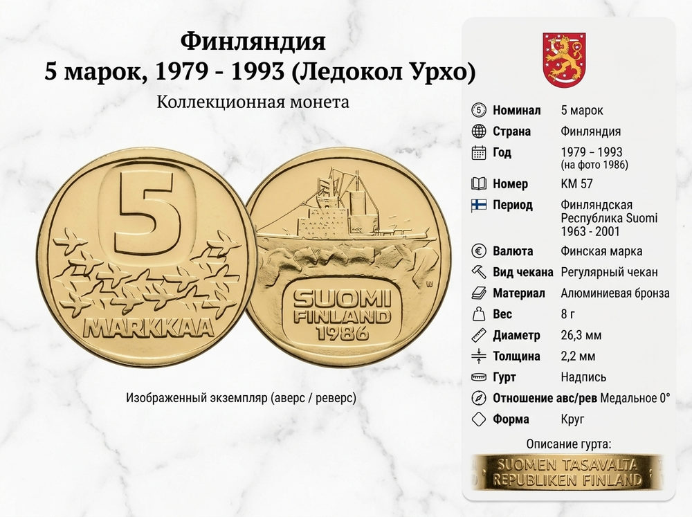 Финляндия 5 марок, 1986 Ледокол Урхо XF
