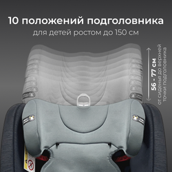 Автокресло Noxa