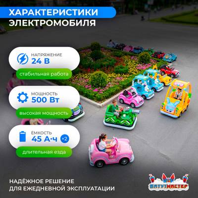 Детский электромобиль для бизнеса «Прогулочный кабриолет» двухместный, коммерческая серия