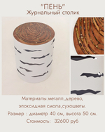  Сетки. Авторская мебель из металла