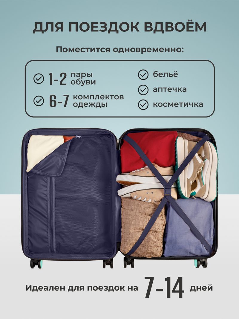 Набор Xs/M ручная кладь и средний Мятный