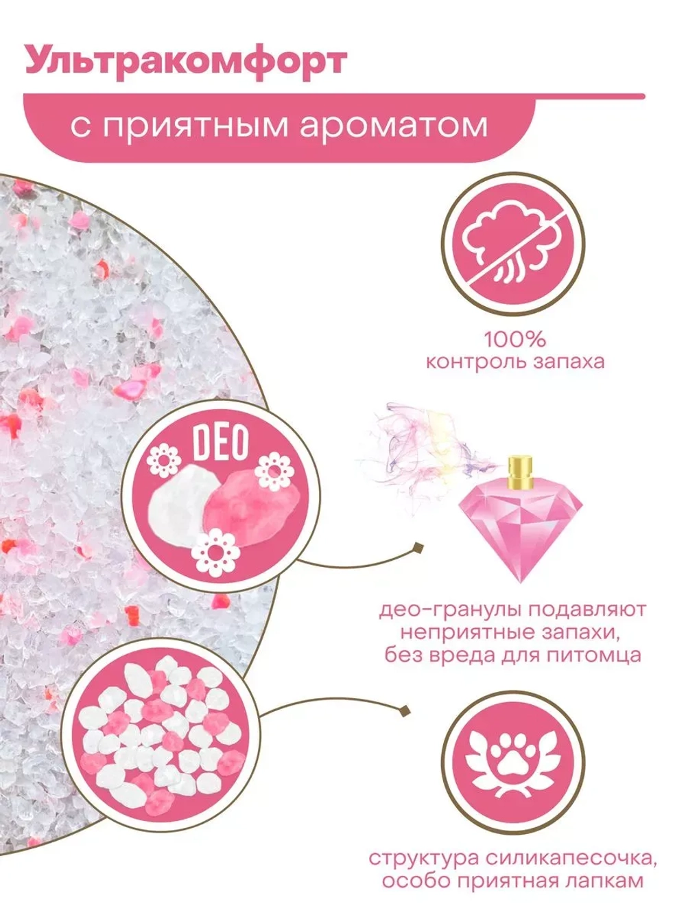 силикагелевый наполнитель с ДЕО гранулами, 15.2 л