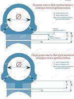 Задняя нога поворотного кронштейна Apel-EAW, призма LM, BH=10 мм, BAR II / Benelli Argo
