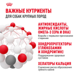 Royal Canin Maxi Adult 5+ Макси Эдалт Корм сухой для взрослых собак крупных пород старше 5 лет 15кг