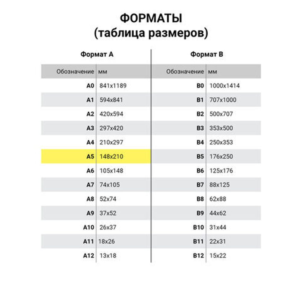 Дневник 1-11 класс 40 л., на скобе, ПИФАГОР, обложка картон, "Голубой", 106333