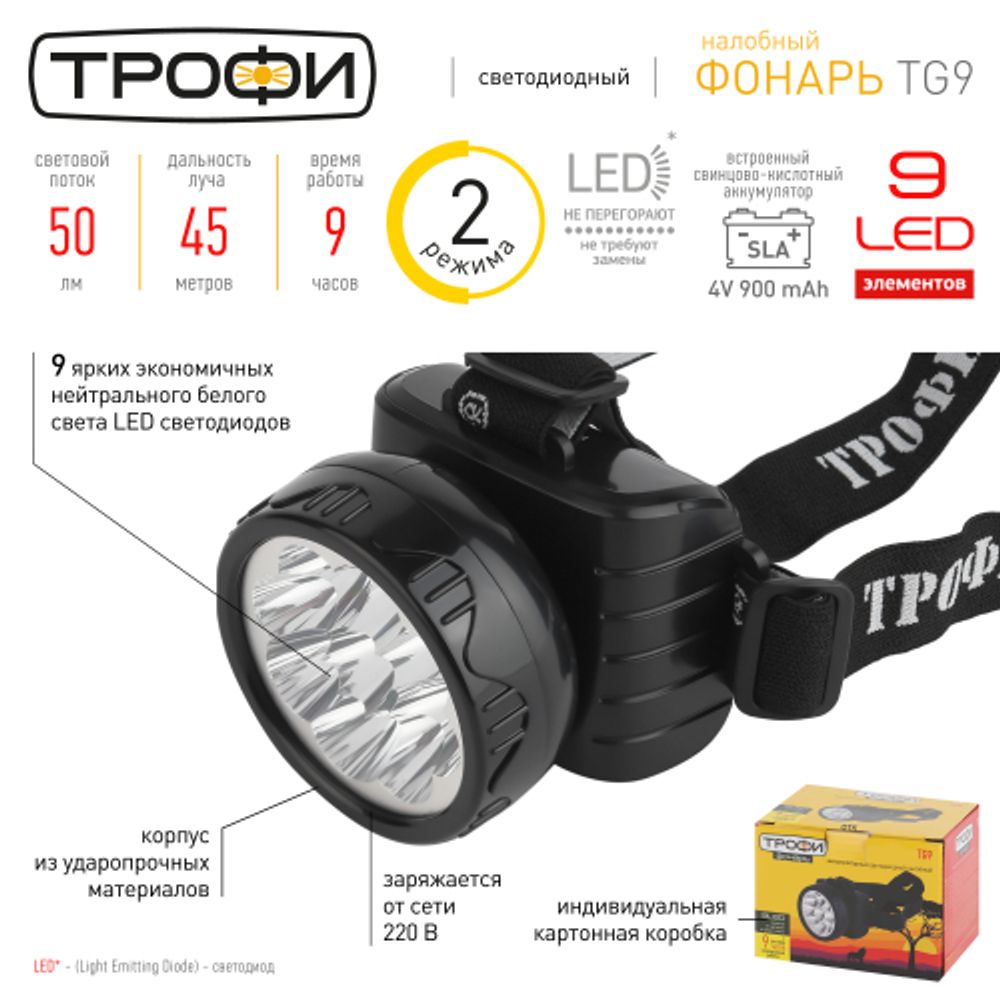 Фонарь налобный светодиодный Трофи TG9 аккумуляторный мощный яркий 2 режима черный | Налобные фонари