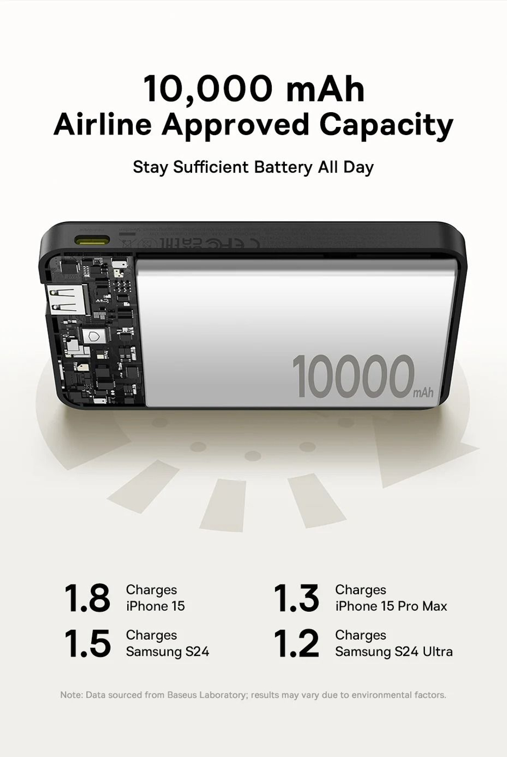 Power bank внешний аккумулятор черный магнитный беспроводной QI2 Magsafe 10000mAh 22.5W BASEUS