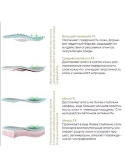 Сыворотка для коррекции признаков старения и мимических морщин | BIOHYALUX НА INSTA-REJUVENATION SERUM 30х1,5 мл