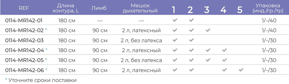 Контуры дыхательные анестезиологические гладкоствольные взрослые, ø 22 мм (Длина контура, L: 180 см, Лимб: -, Мешок дыхательный: -)