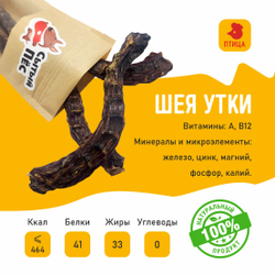 Лакомства для собак Сытый пёс / Утиные лапки / 100 грамм