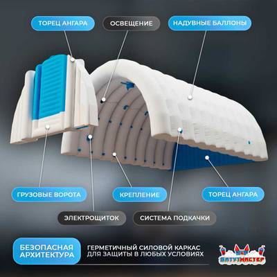 Ангар пневмокаркасный складской «СкладМастер 2» 25×12×8 м — из ПВХ, быстровозводимый