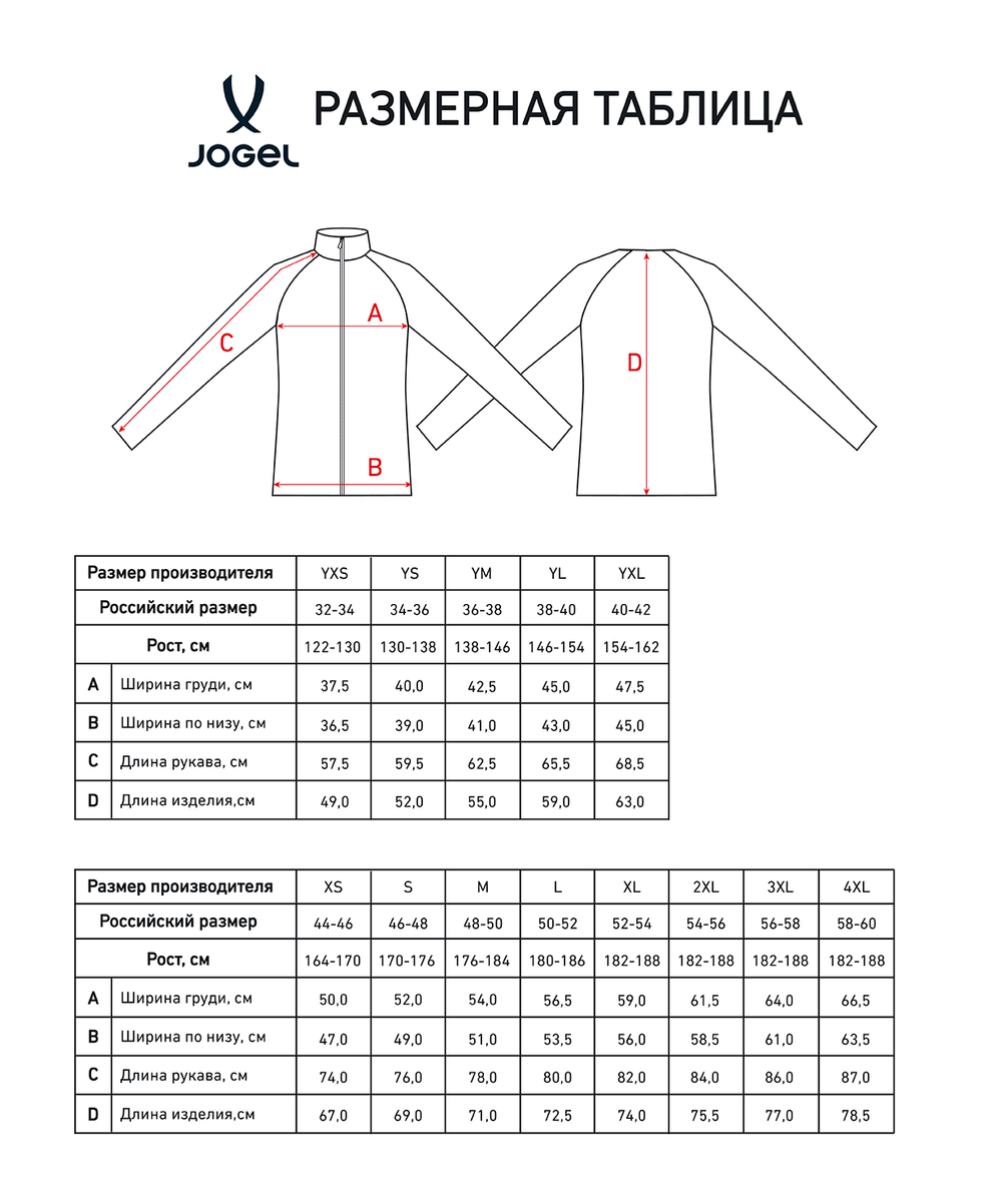 Джемпер тренировочный Jögel PREMIER PerFormDRY Spartak Training Zip Top, серый/темно-красный