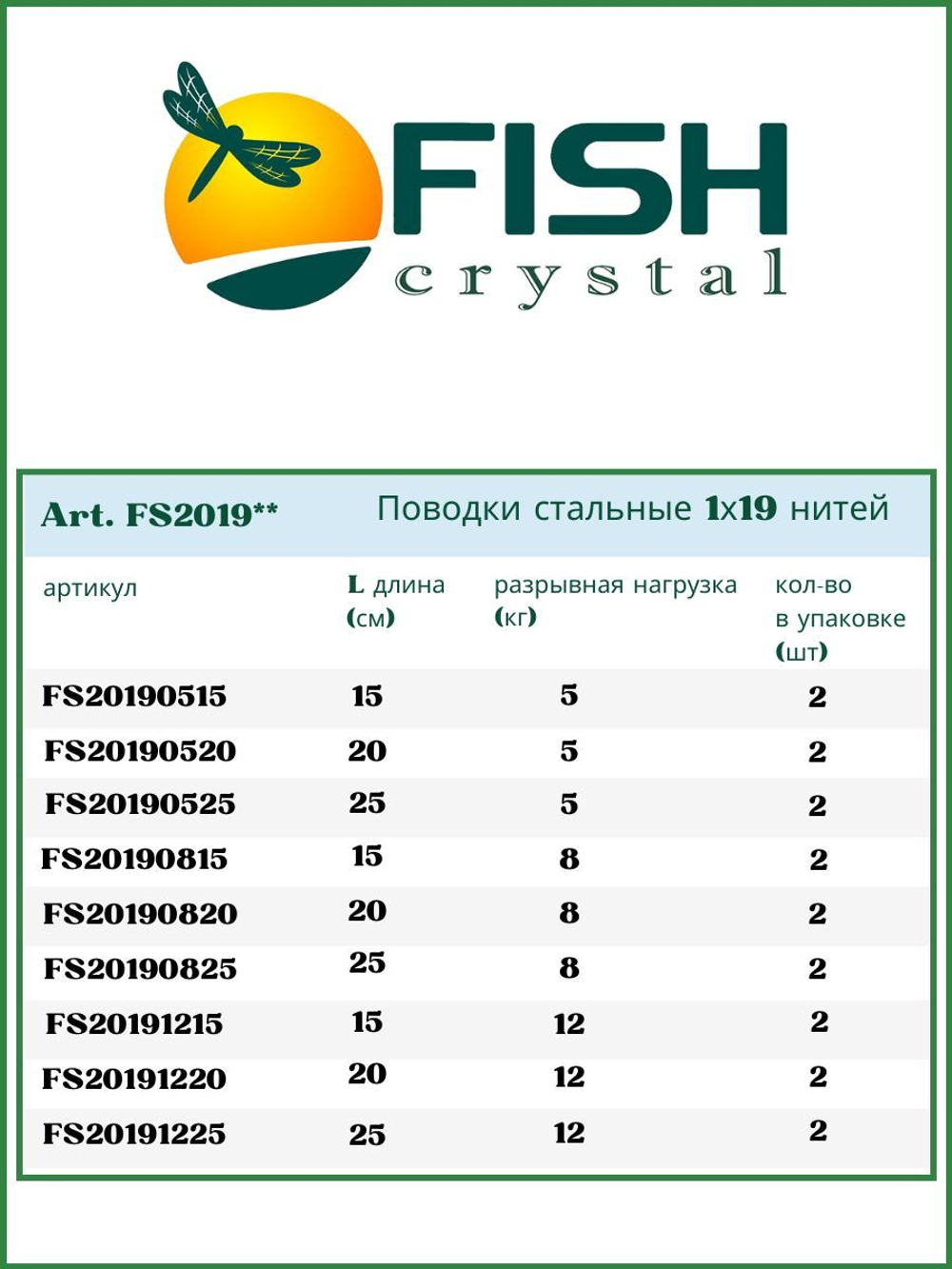 Поводок рыболовный AFW 1Х19 12кг-15см