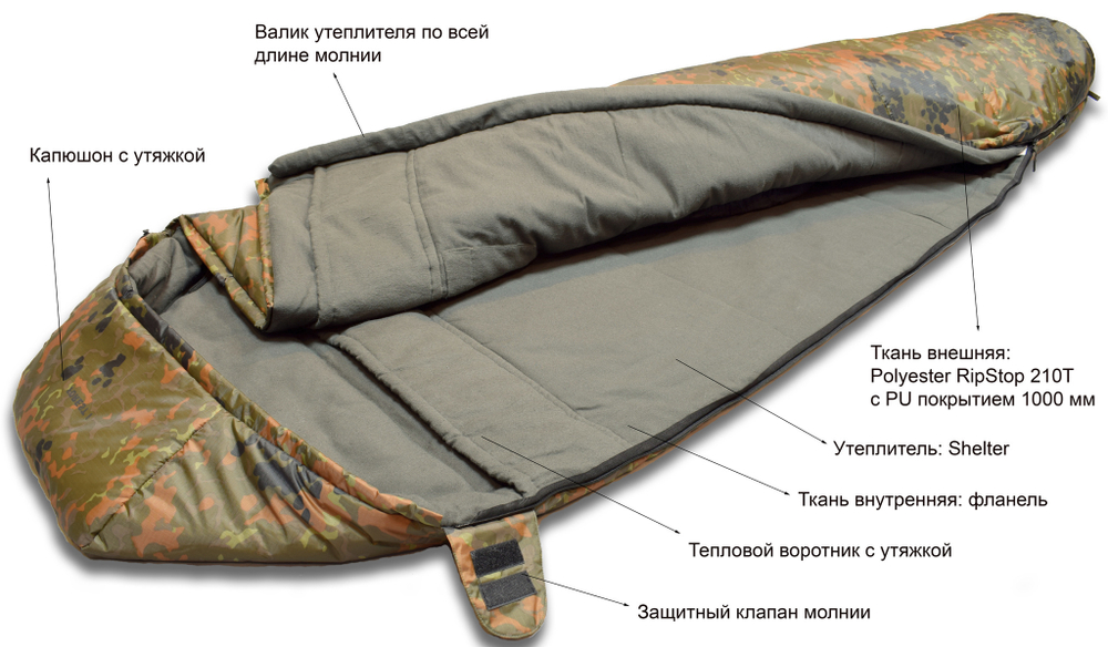 СПАЛЬНЫЙ МЕШОК TALBERG FOREST I COMPACT -16C