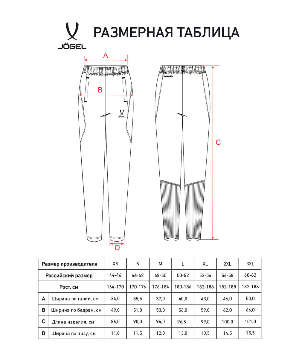 Брюки тренировочные с карманами JÖGEL PREMIER PerFormDRY Training Pants, темно-серый