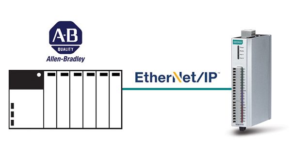 Как подключить ioLogik E1200 к ПЛК Allen-Bradley?