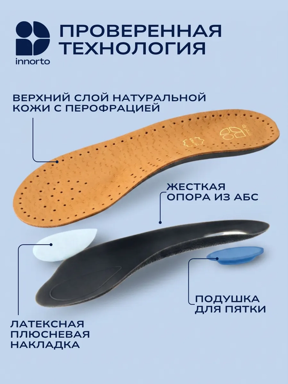 Подпяточники ортопедические при пяточной шпоре, пара