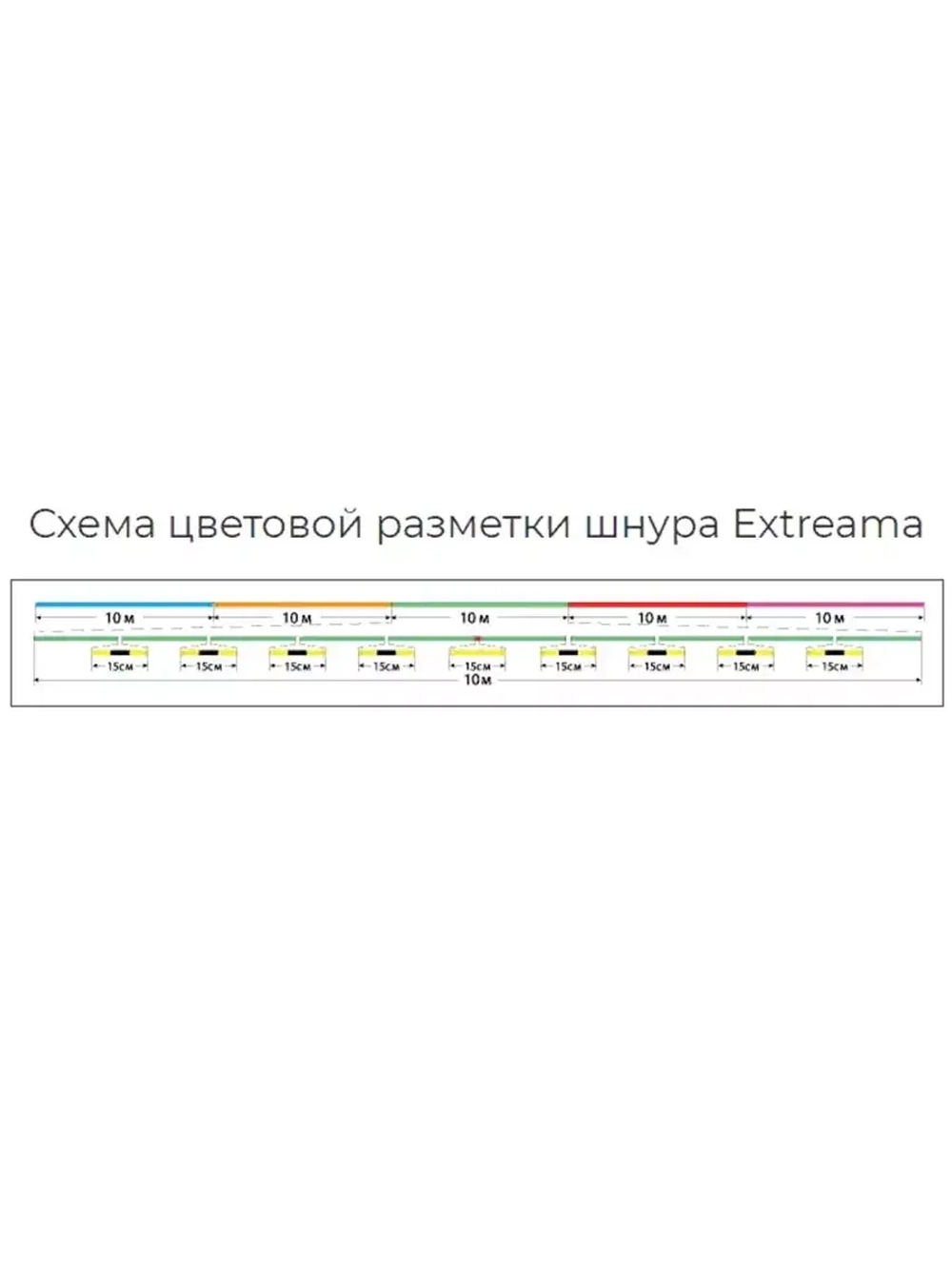 Плетеный шнур для рыбалки Pontoon21 Extreama New Generation 0,148 мм (разноцветный), размотка - 3 шт по 100м, разрывная нагрузка(кг) 5,7, нитей 4