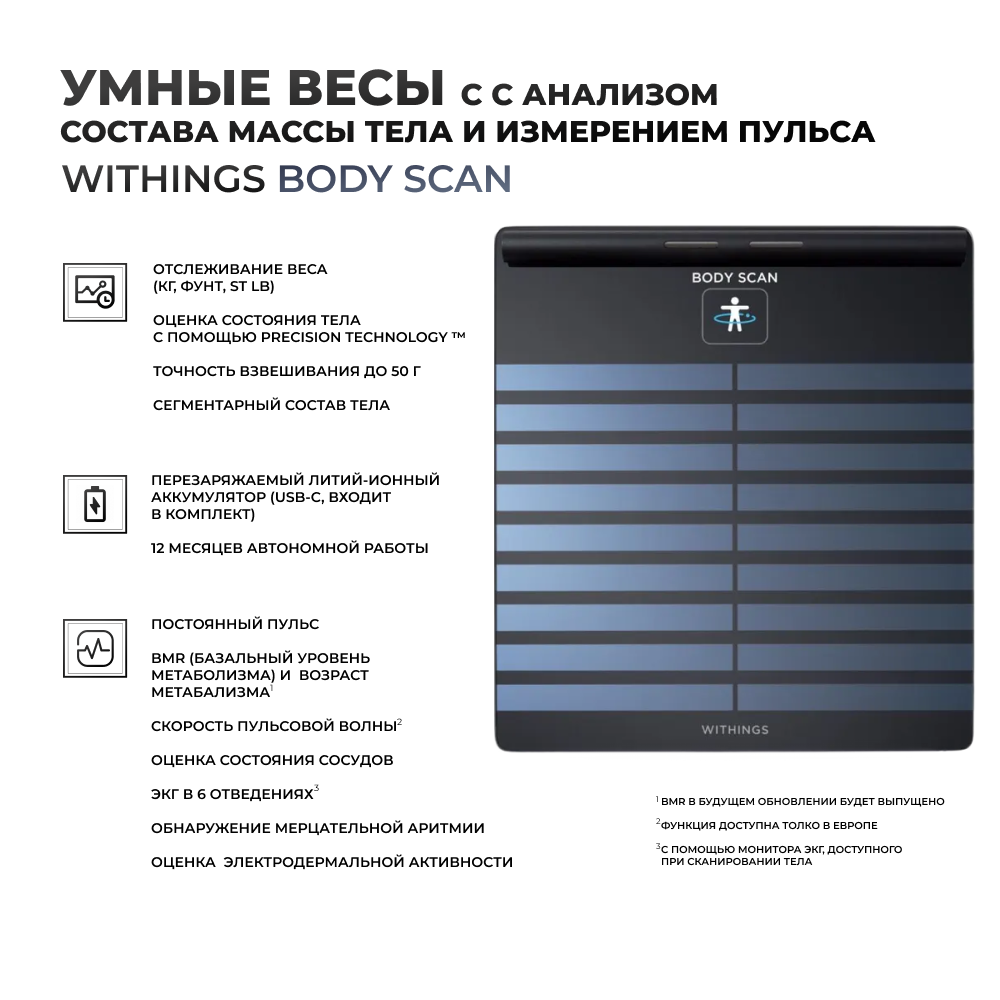 Умные весы Withings Body Scan с сегментным анализом состава тела и ЭКГ Black