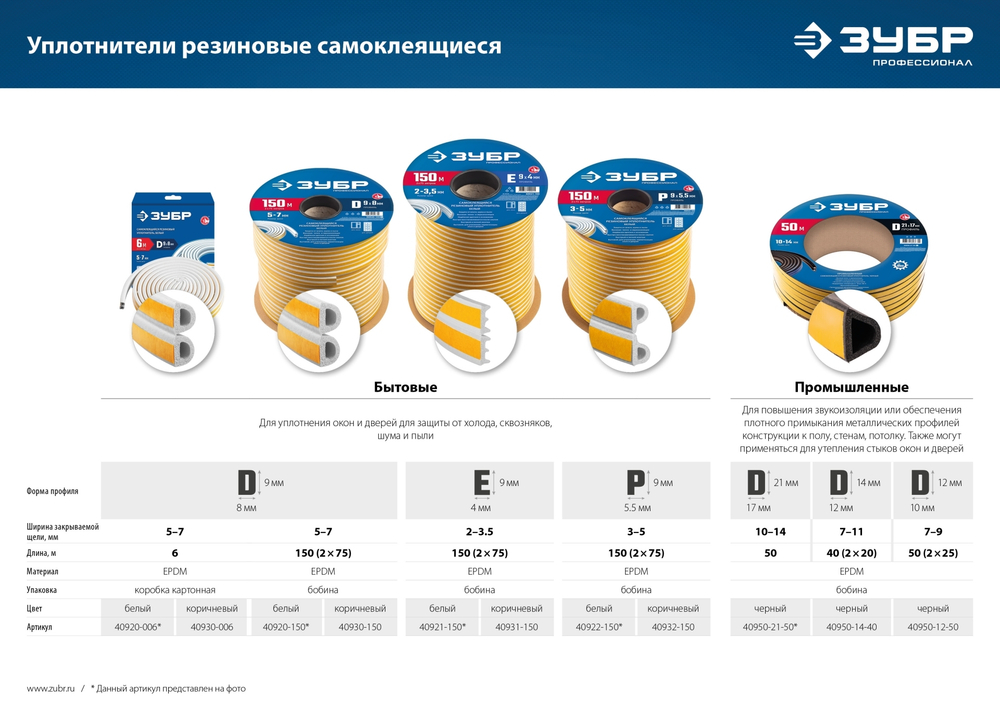 ЗУБР 50 м, D-профиль, размер 21 х 17 мм, черный, самоклеящийся промышленный резиновый уплотнитель, Профессионал (40950-21-50)