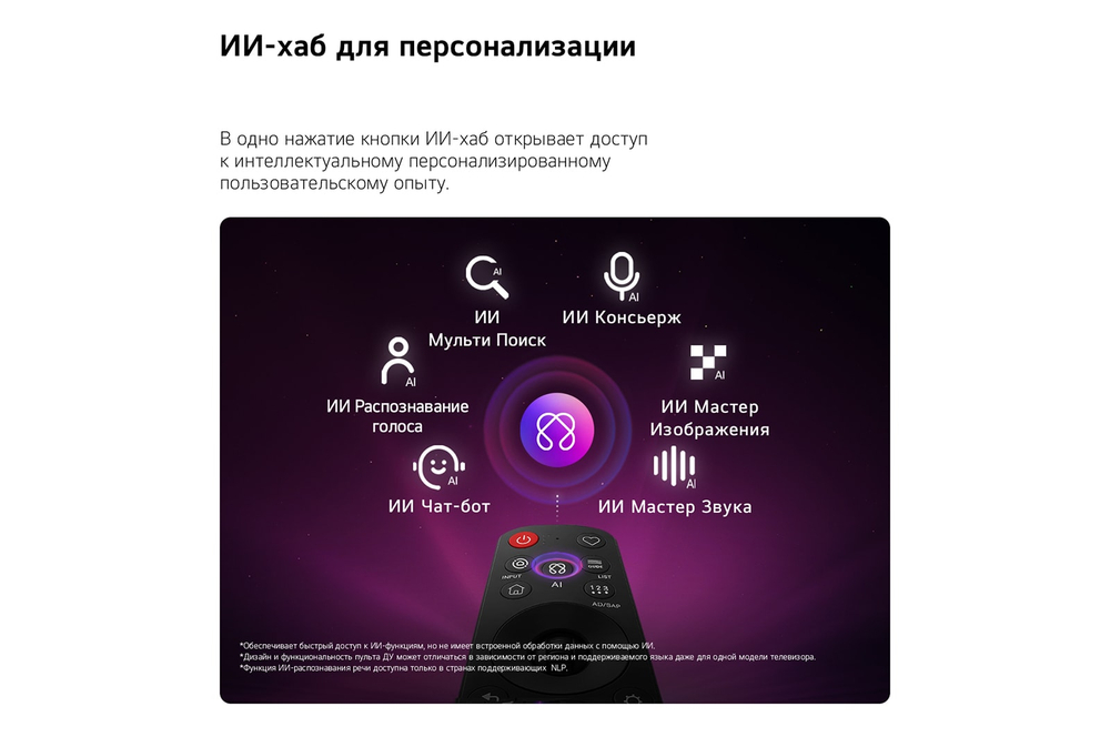 86-дюймовый телевизор LG 86MRGB86B6A Смарт ТВ Mini RGB evo AI